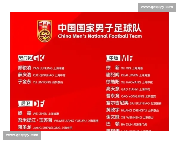 国足东亚杯名单大换血！12 人出局 + 00 后占半壁江山，青春风暴正式开启