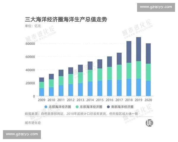 苏超点燃经济引擎：十三市竞逐消费新赛道